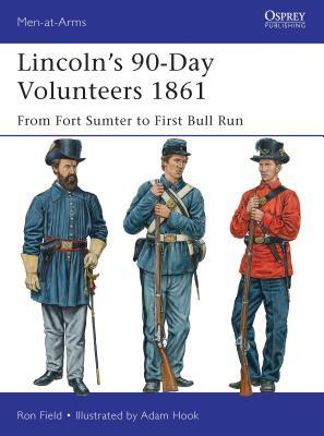Lincoln's 90-Day Volunteers 1861: From Fort Sumter to First Bull Run by Ron Field