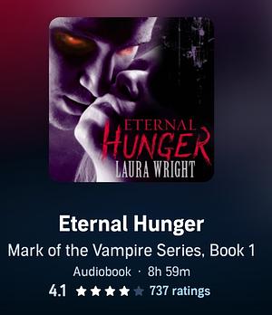 Eternal Hunger by Laura Wright