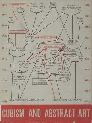 Cubism and Abstract Art: Painting, Sculpture, Constructions, Photography, Architecture, Industrial Art, Theatre, Films, Posters, Typography by Alfred H. Barr Jr.