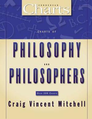 Charts of Philosophy and Philosophers by Craig Vincent Mitchell