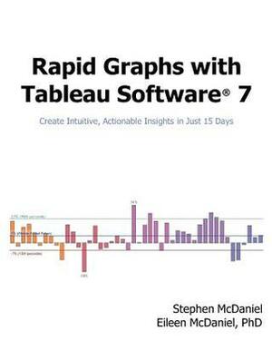 Rapid Graphs with Tableau Software 7: Create Intuitive, Actionable Insights in Just 15 Days by Stephen McDaniel, Eileen McDaniel