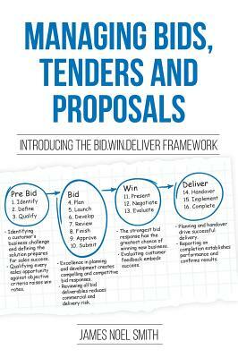 Managing Bids, Tenders and Proposals: Introducing the Bid.Win.Deliver Framework by James Smith