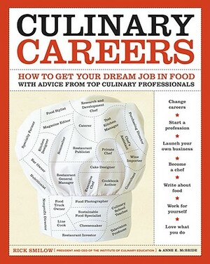 Culinary Careers: How to Get Your Dream Job in Food with Advice from Top Culinary Professionals by Anne E. McBride, Rick Smilow