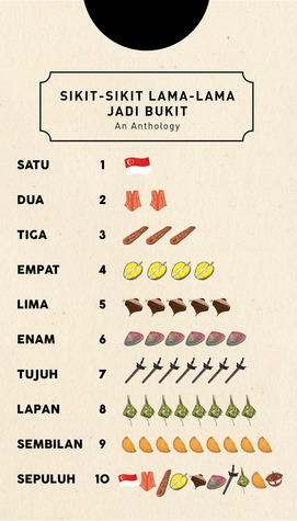 Sikit-Sikit Lama-Lama Jadi Bukit by Annaliza Bakri