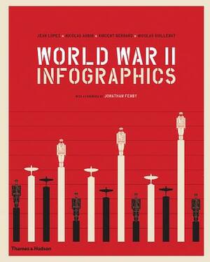 World War II: Infographics by Nicolas Aubin, Jean Lopez, Vincent Bernard