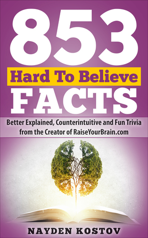 853 Hard To Believe Facts by Nayden Kostov