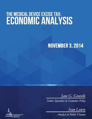 The Medical Device Excise Tax: Economic Analysis by Congressional Research Service