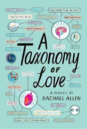A Taxonomy of Love by Rachael Allen