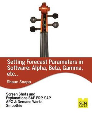 Forecast Parameters in Software: Alpha, Beta, Gamma, Etc. by Shaun Snapp