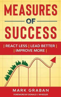 Measures of Success: React Less, Lead Better, Improve More by Mark Graban