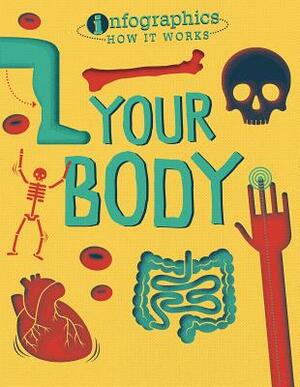 Your Body by Ed Simkins, Jon Richards
