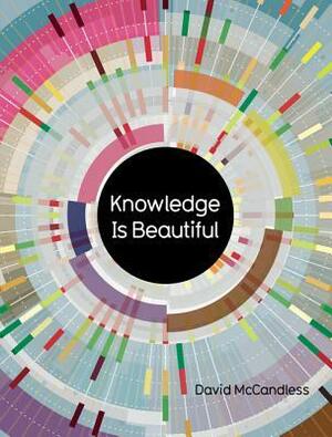 Knowledge Is Beautiful: A Visual Miscellaneum of Compelling Information by David McCandless