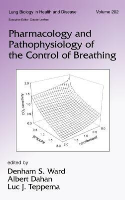 Pharmacology and Pathophysiology of the Control of Breathing by 