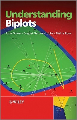 Understanding Biplots by Sugnet Gardner Lubbe, Niel J. Le Roux, John C. Gower