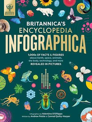 Britannica's Encyclopedia Infographica: 1,000s of Facts & Figures―about Earth, space, animals, the body, technology & more―Revealed in Pictures by Valentina D’Efilippo, Valentina D’Efilippo, Conrad Quilty-Harper