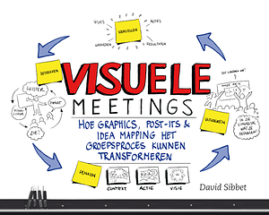 Visuele Meetings: Hoe graphics, sticky-notes en idea mapping het groepsproces kunnen transformeren by David Sibbet