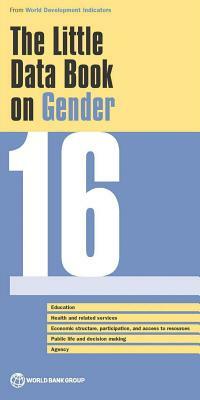 The Little Data Book on Gender 2016 by World Bank