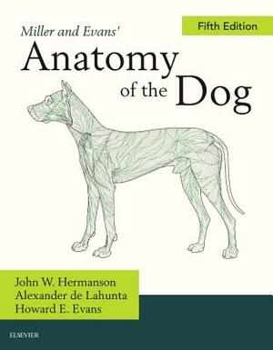 Miller's Anatomy of the Dog by Alexander de Lahunta, John W. Hermanson