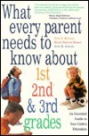 What Every Parent Needs to Know about 1st, 2nd, and 3rd Grades: An Essential Guide to Your Child's Education by Diane Trister Dodge, Toni S. Bickart, Judy R. Jablon