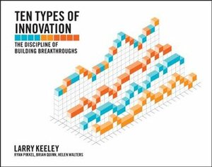 Ten Types of Innovation: The Discipline of Building Breakthroughs by Larry Keeley, Bansi Nagji, Helen Walters