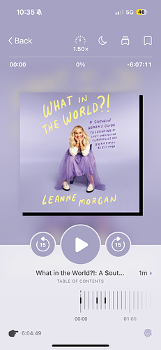 What in the World?! by Leanne Morgan