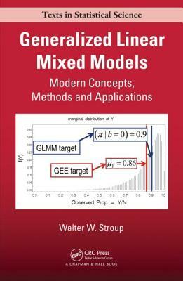 Generalized Linear Mixed Models: Modern Concepts, Methods and Applications by Walter W. Stroup