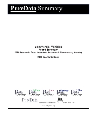 Commercial Vehicles World Summary: 2020 Economic Crisis Impact on Revenues & Financials by Country by Editorial Datagroup