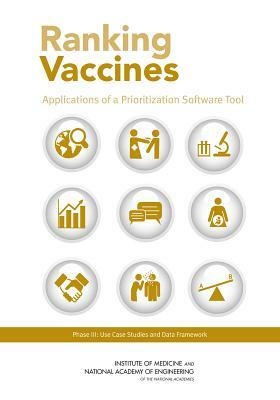 Ranking Vaccines: Applications of a Prioritization Software Tool: Phase III: Use Case Studies and Data Framework by Institute of Medicine, National Academy of Engineering, Board on Global Health