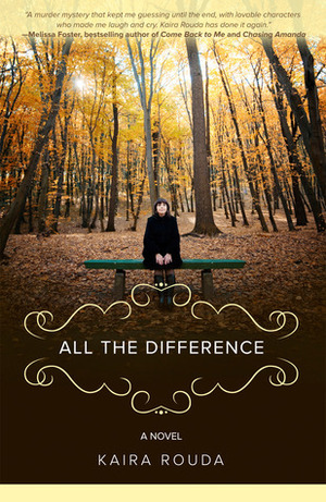 All The Difference by Kaira Rouda