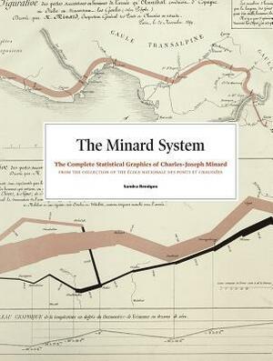 The Minard System: The Complete Statistical Graphics of Charles-Joseph Minard by Sandra Rendgen