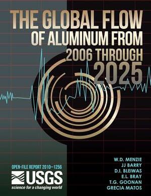 The Global Flow of Aluminum From 2006 Through 2025 by U. S. Department of the Interior