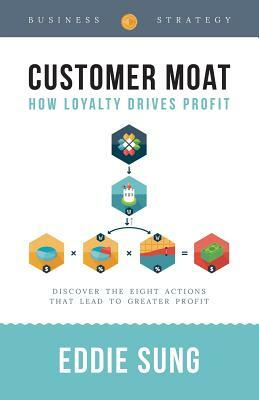 Customer Moat: How Loyalty Drives Profit by Eddie Sung