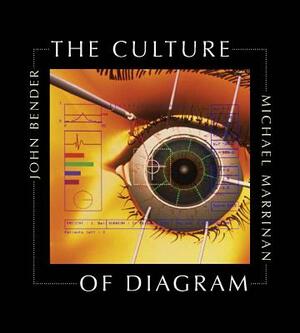 The Culture of Diagram by John Bender, Michael Marrinan