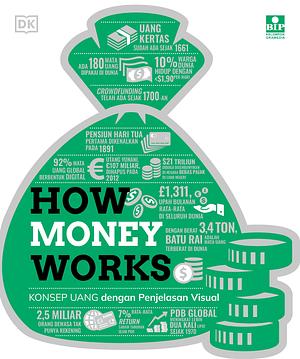 How Money Works : Konsep Uang dengan Penjelasan Visual	 by D.K. Publishing