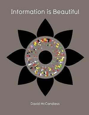 Information is Beautiful by David McCandless