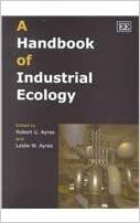 A Handbook Of Industrial Ecology by Robert U. Ayres