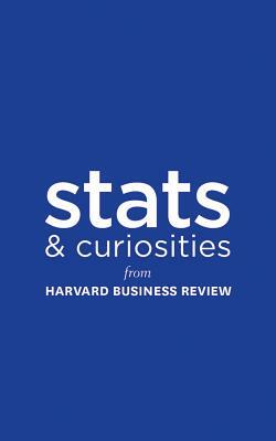 STATS and Curiosities: From Harvard Business Review by Harvard Business Review