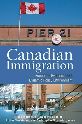 Canadian Immigration: Economic Evidence for a Dynamic Policy Environment by Arthur Sweetman, Ted McDonald, Elizabeth Ruddick