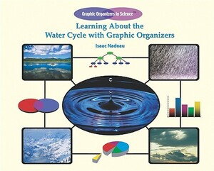 Learing about the Water Cycle with Graphic Organizers by Isaac Nadeau