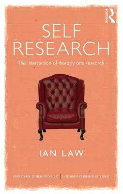 Self Research: The Intersection of Therapy and Research by Ian Law