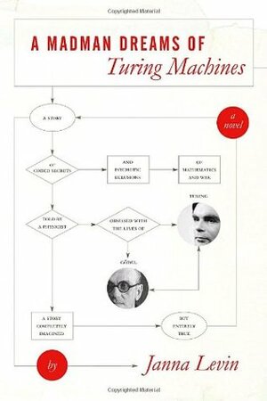 A Madman Dreams of Turing Machines by Janna Levin