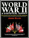 World War II: A Statistical Survey: The Essential Facts and Figures for All the Combatants by John Ellis