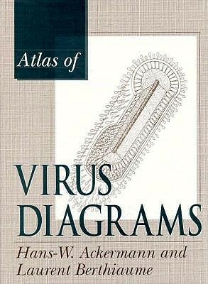 Atlas of Virus Diagrams by Laurent Berthiaume, Hans-Wolfgang Ackermann