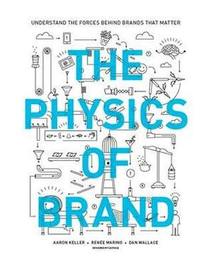 The Physics of Brand: An Exploration of Brand Perceptions and Measurements for Success by Capsule