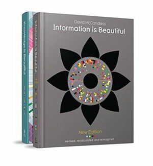 The David McCandless Collection by David McCandless