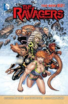 The Ravagers, Vol. 1: The Kids from N.O.W.H.E.R.E. by Eduardo Pansica, Julius M. Gopez, Geraldo Borges, Tyler Kirkham, Stefano Martino, Howard Mackie, Tom DeFalco, Tom Raney, Ian Churchill, Daniel HDR, Daniel Sampere