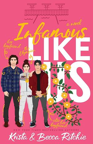 Infamous Like Us by Krista Ritchie, Becca Ritchie