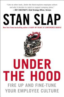 Under the Hood: Fire Up and Fine-Tune Your Employee Culture by Stan Slap