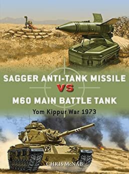 Sagger Anti-Tank Missile vs M60 Main Battle Tank: Yom Kippur War 1973 by Chris McNab