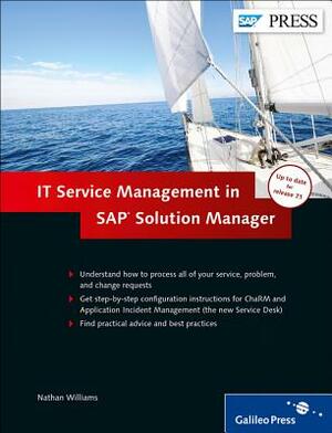 Itsm and Charm in SAP Solution Manager by Nathan Williams